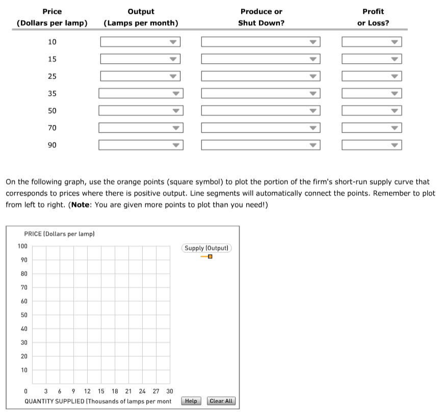 Inc. faces is identical to which of its other curves? Check all