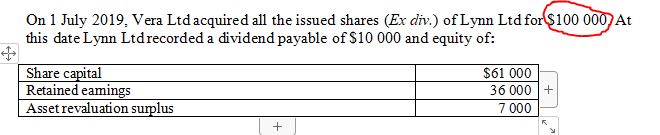 Adjustments Cr Gmup Profit before tax Income tax ense Profit Retained earnings