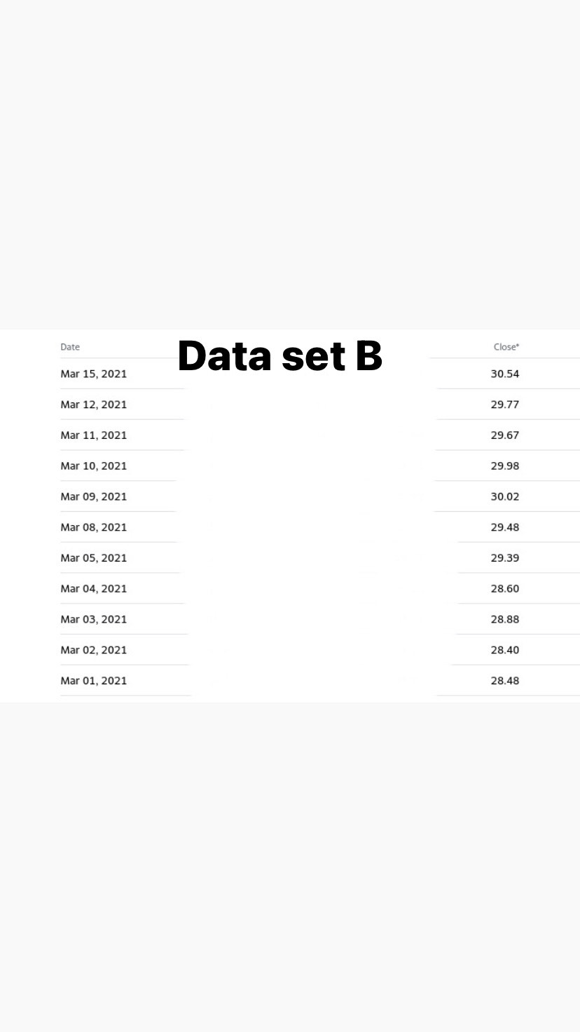 for the following two time periods to obtain two data sets: March