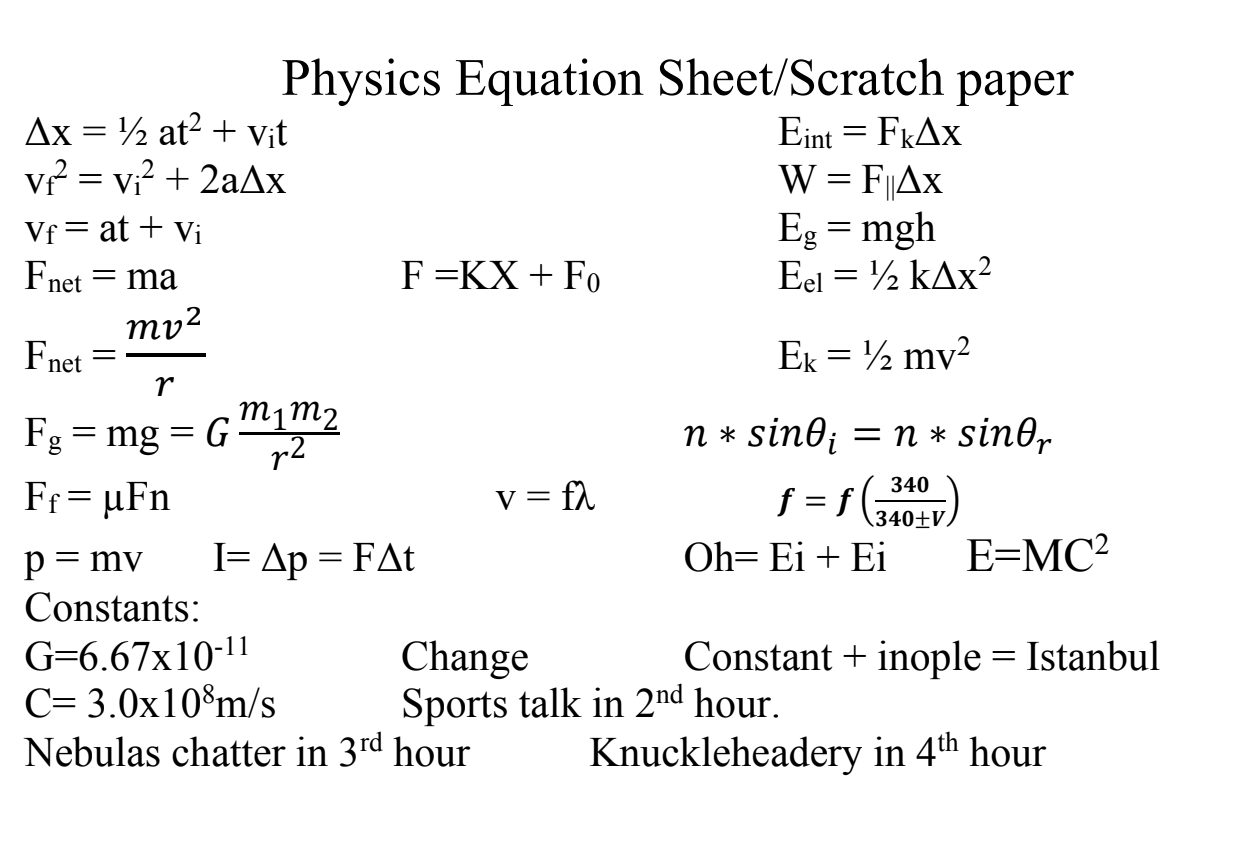 produces the fundamental standing wave in a closed tube. Calculate the length