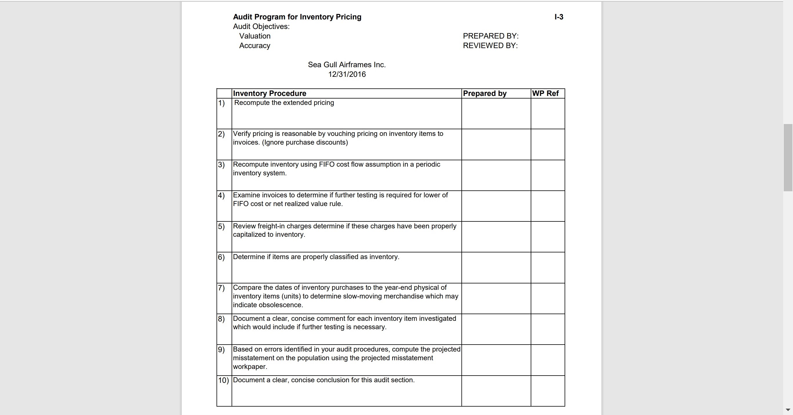 Audit Program for Inventory Pricing Audit Objectives: Valuation Accuracy Sea Gull Airframes
