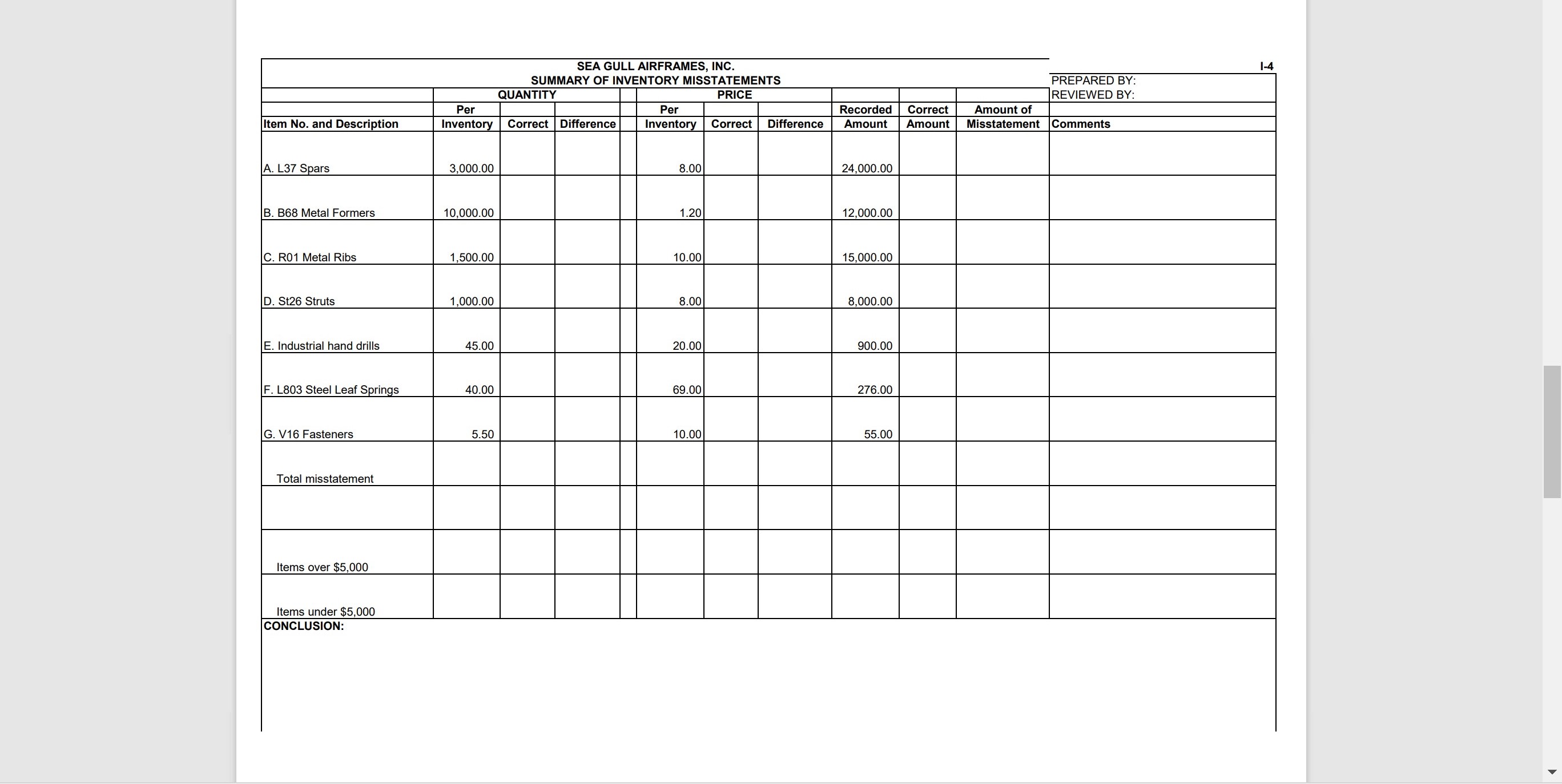 Inc. 12/31/2016 Inventory Procedure 1) Recompute the extended pricing 2) Verify pricing