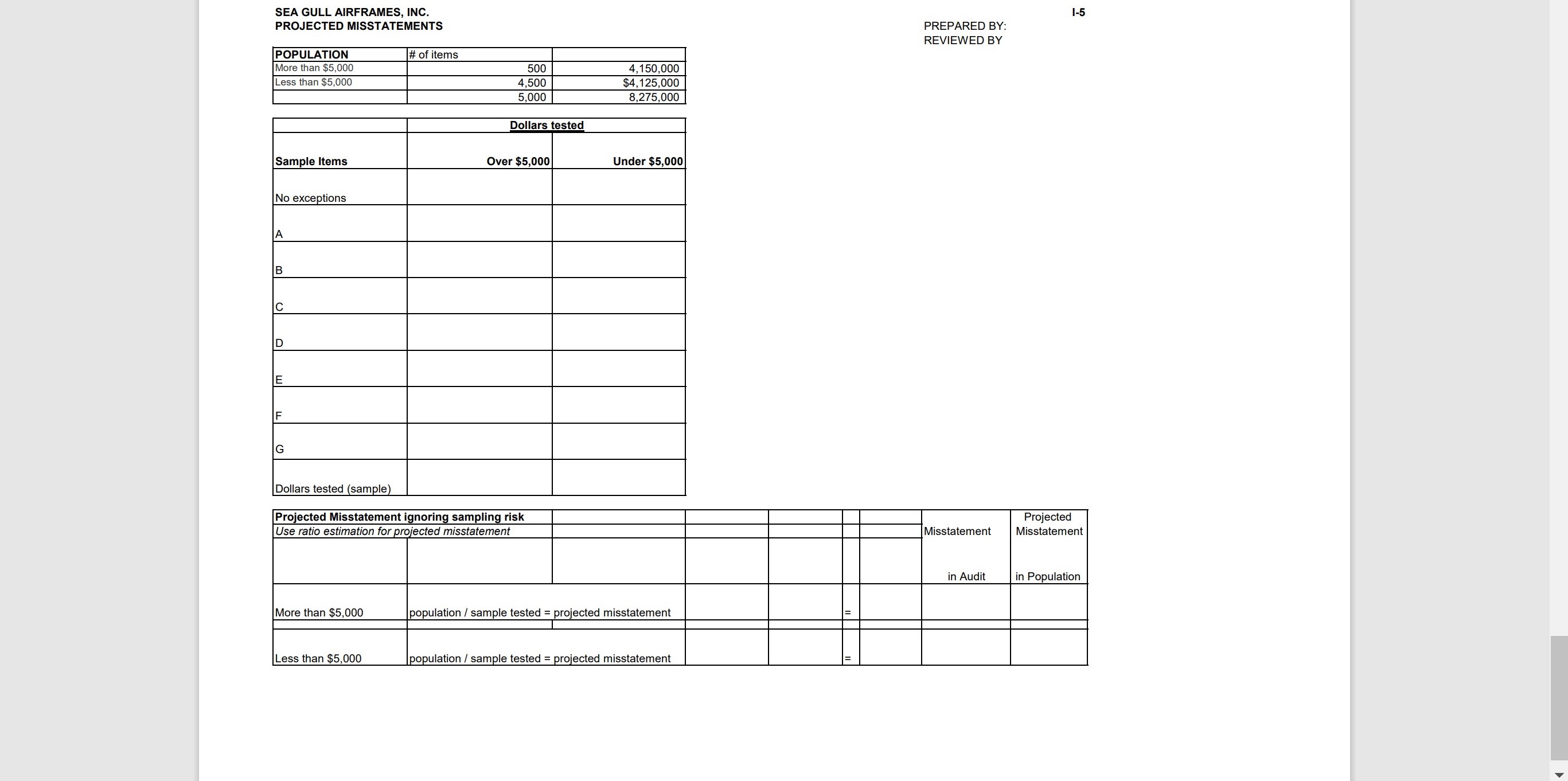 is reasonable by vouching pricing on inventory items to invoices. (Ignore purchase