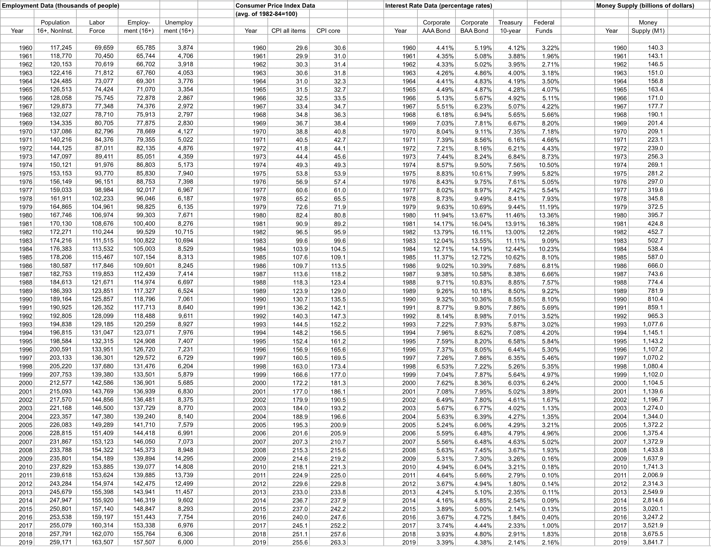  Question 8. (2 points) What is the correlation coefficient between the