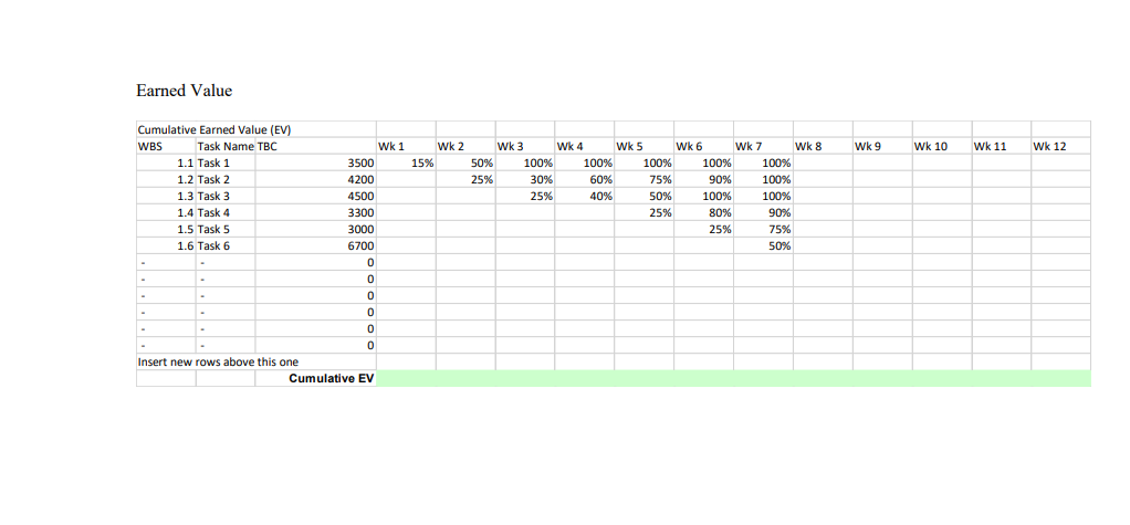 issues. Alpha estimates a 12-week timeline for successfully deliver the solution. At