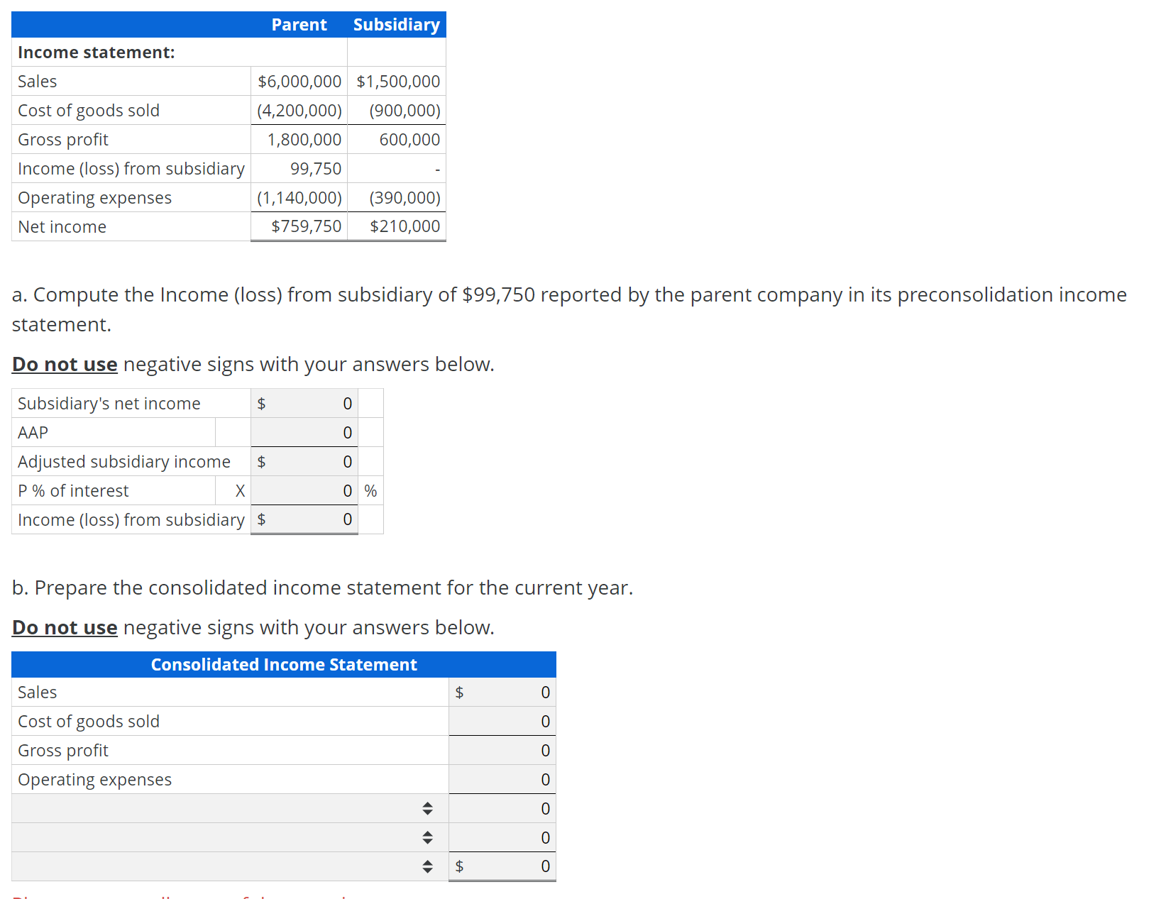 Preparing a consolidated income statementEquity method with noncontrolling interest and AAPA parent