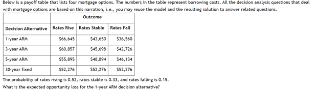 Help me solve the question Below is a payoff table that lists