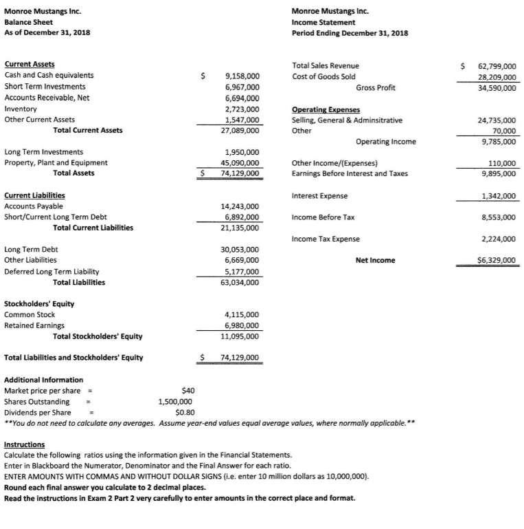 Amount BLANK-1Top number in formula BLANK-1 Add your answerQuestion 8 Days' Sales