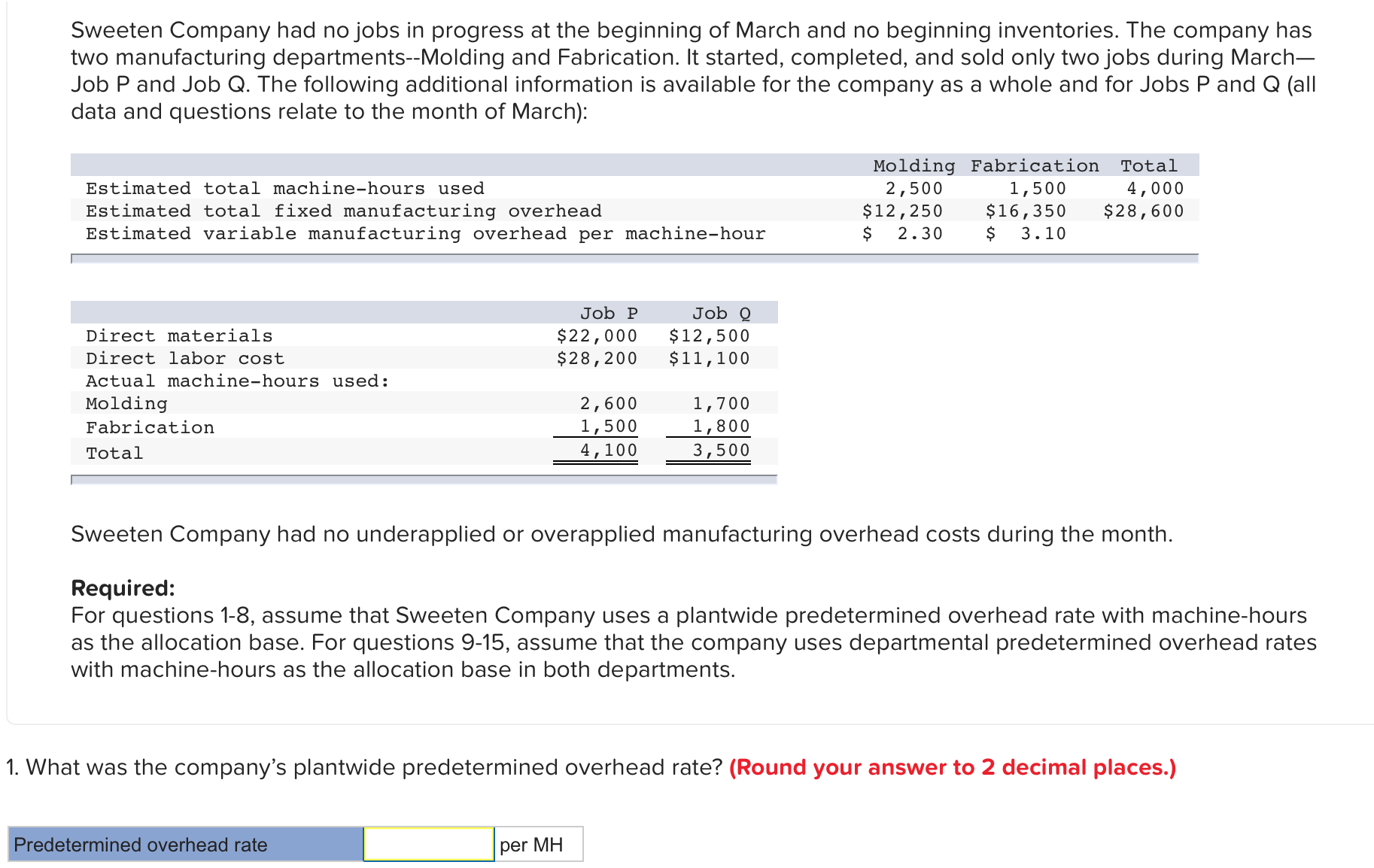 Stuck on an hw problem any help would be greatly appreciated. thank