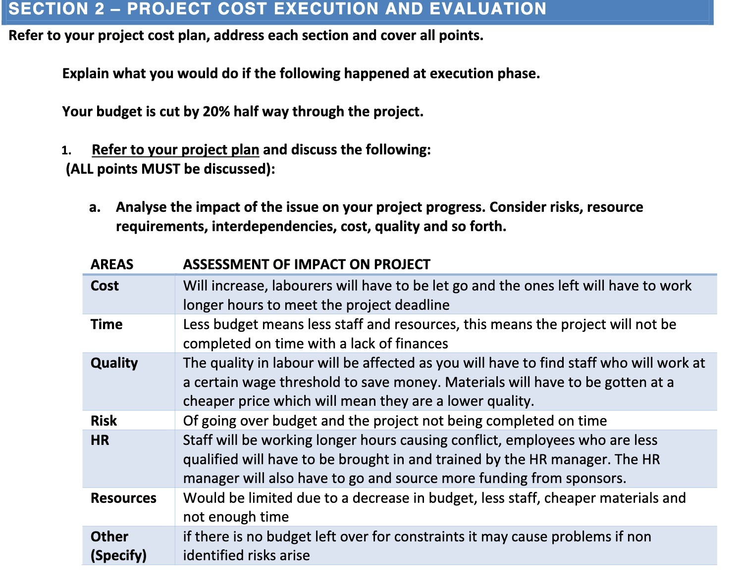 cost plan, address each section and cover all points. Explain what you