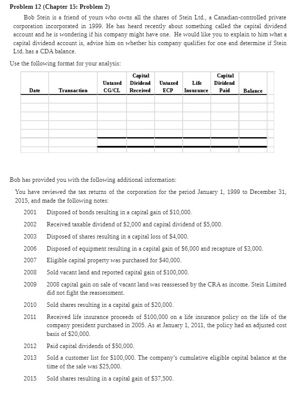 Problem 12 (Chapter 15: Problem 2) Bob Stein is a friend