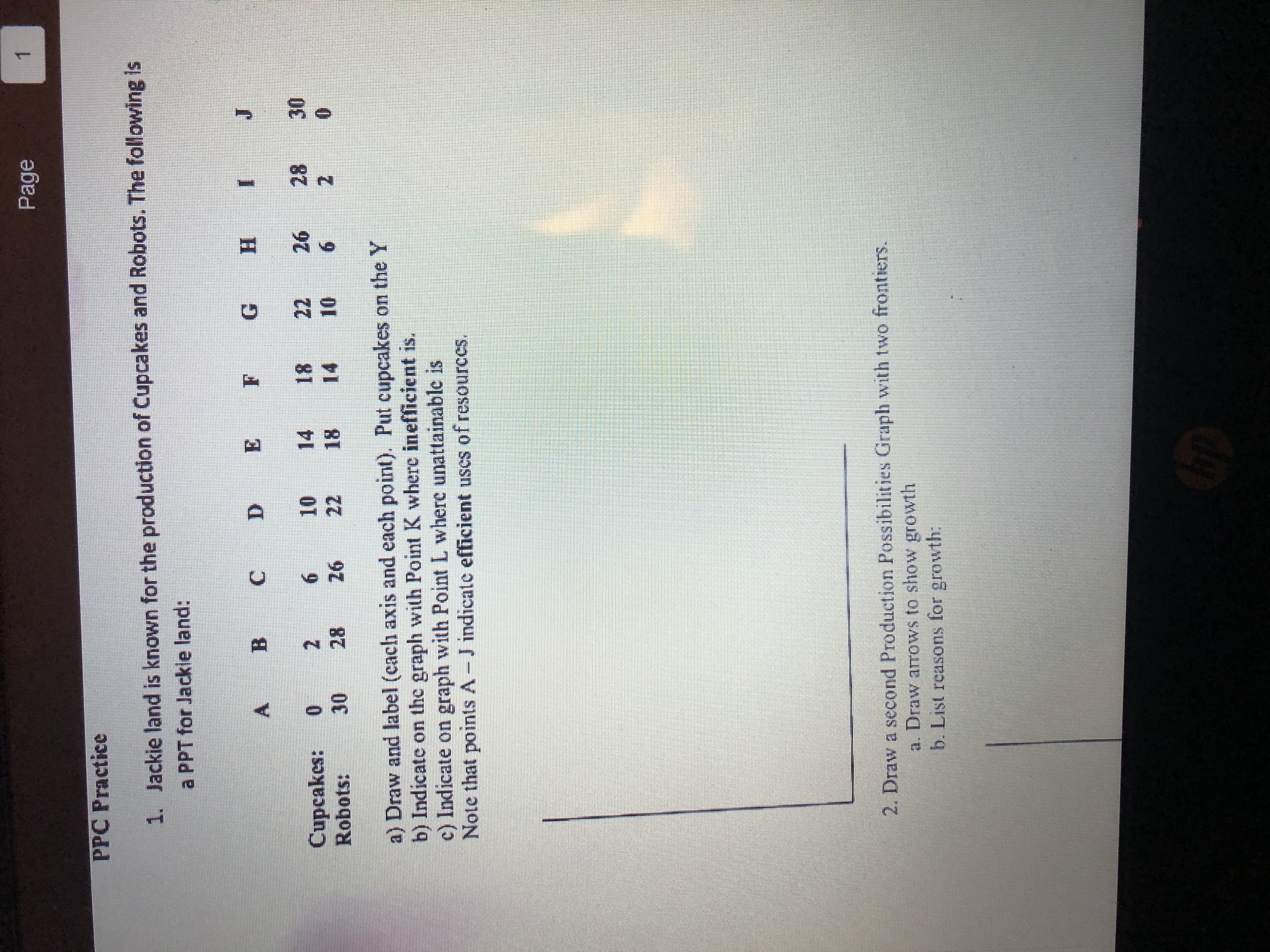  I need help 2. Draw a second Production Possibilities Graph with