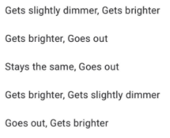 ?* Bulb 1 Bulb 2Gets slightly dimmer, Gets brighter Gets brighter, Goes