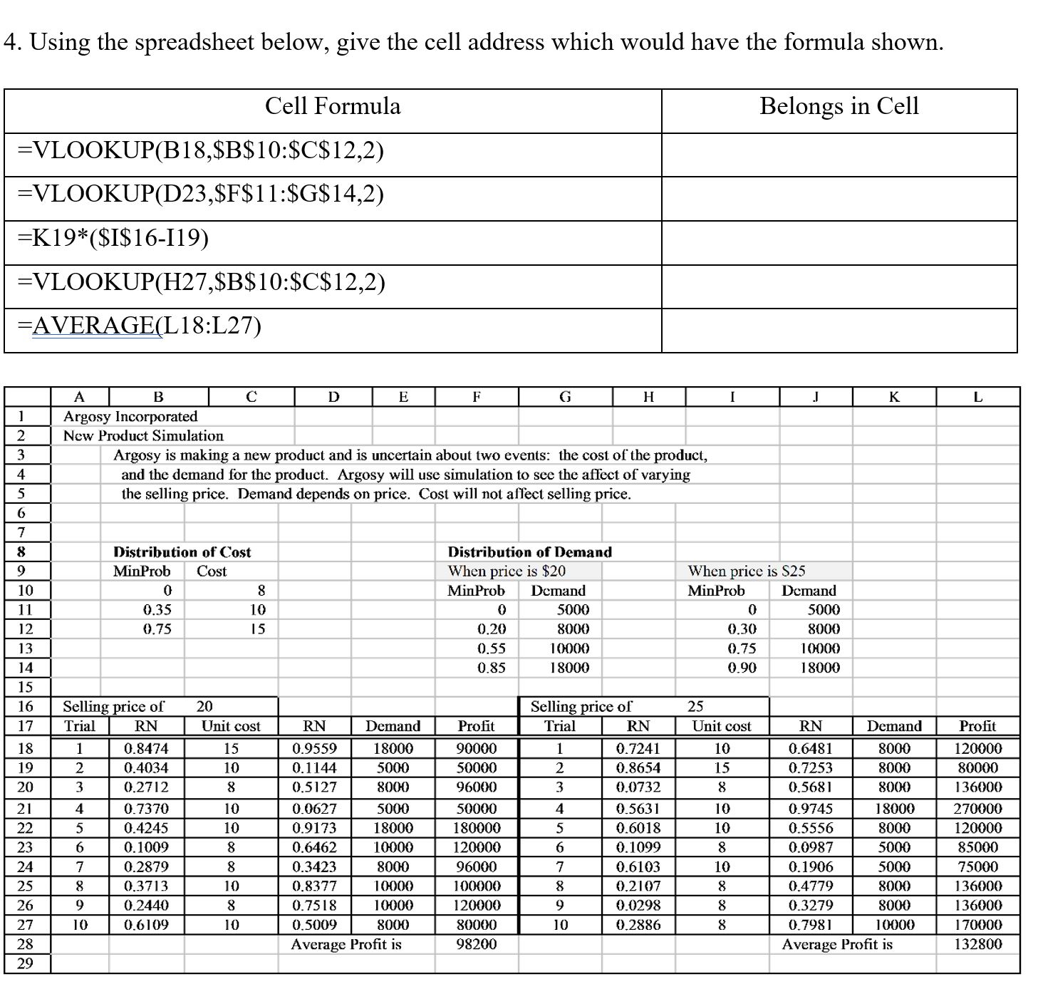and plant business. The size of orders is uniformly distributed over the