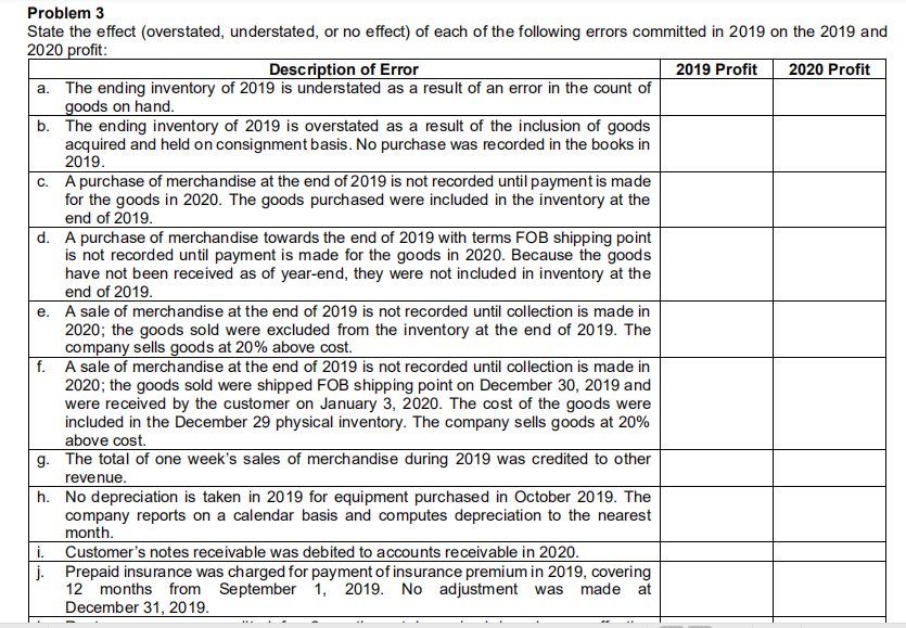 each of the following errors committed in 2019 on the 2019 and