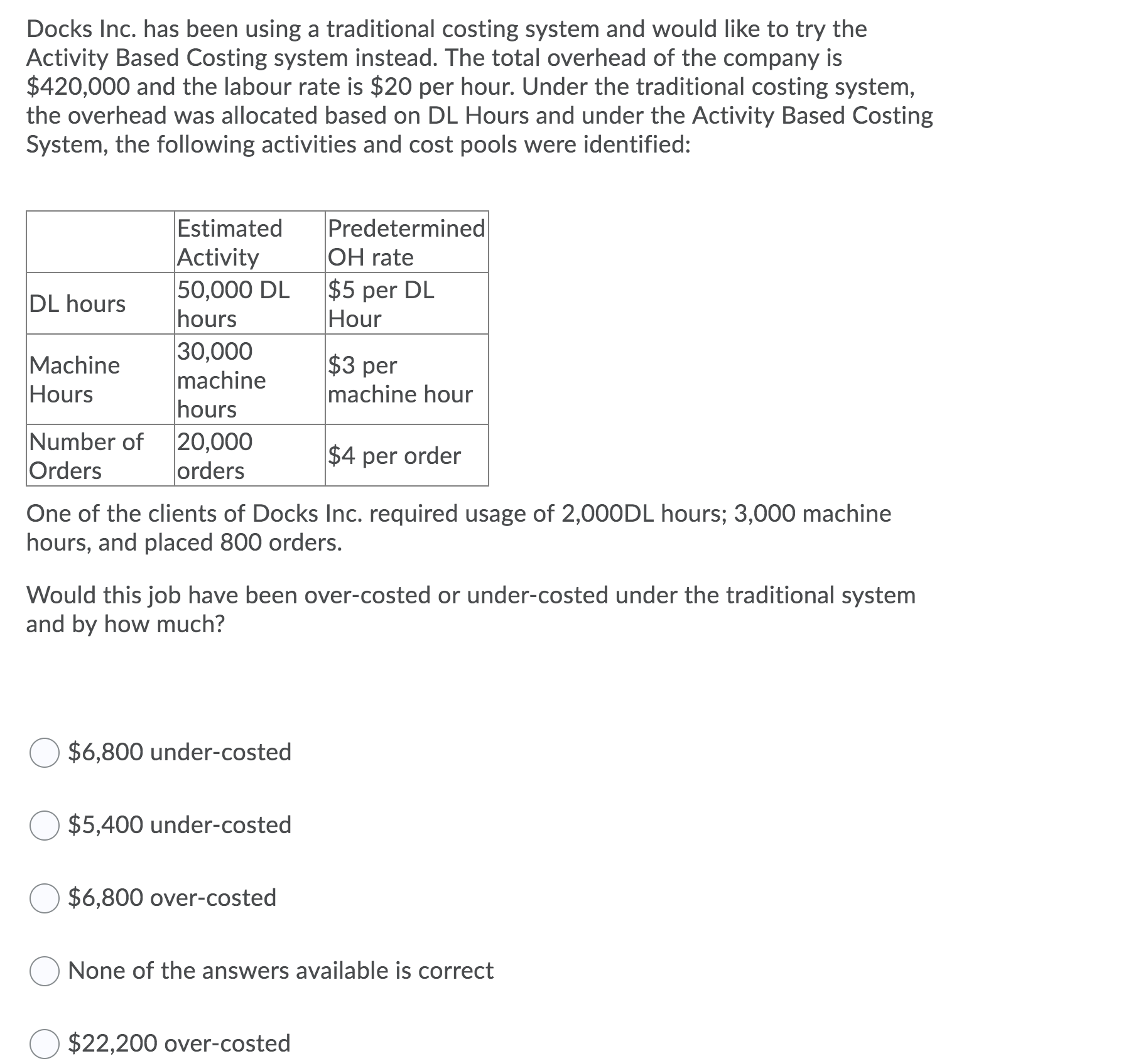 which one is correct Docks Inc. has been using a traditional costing