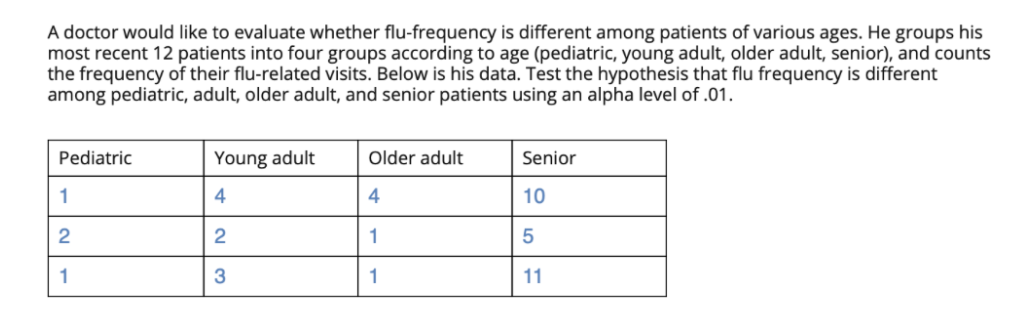  A doctor would like to evaluate whether flu-frequency is different among