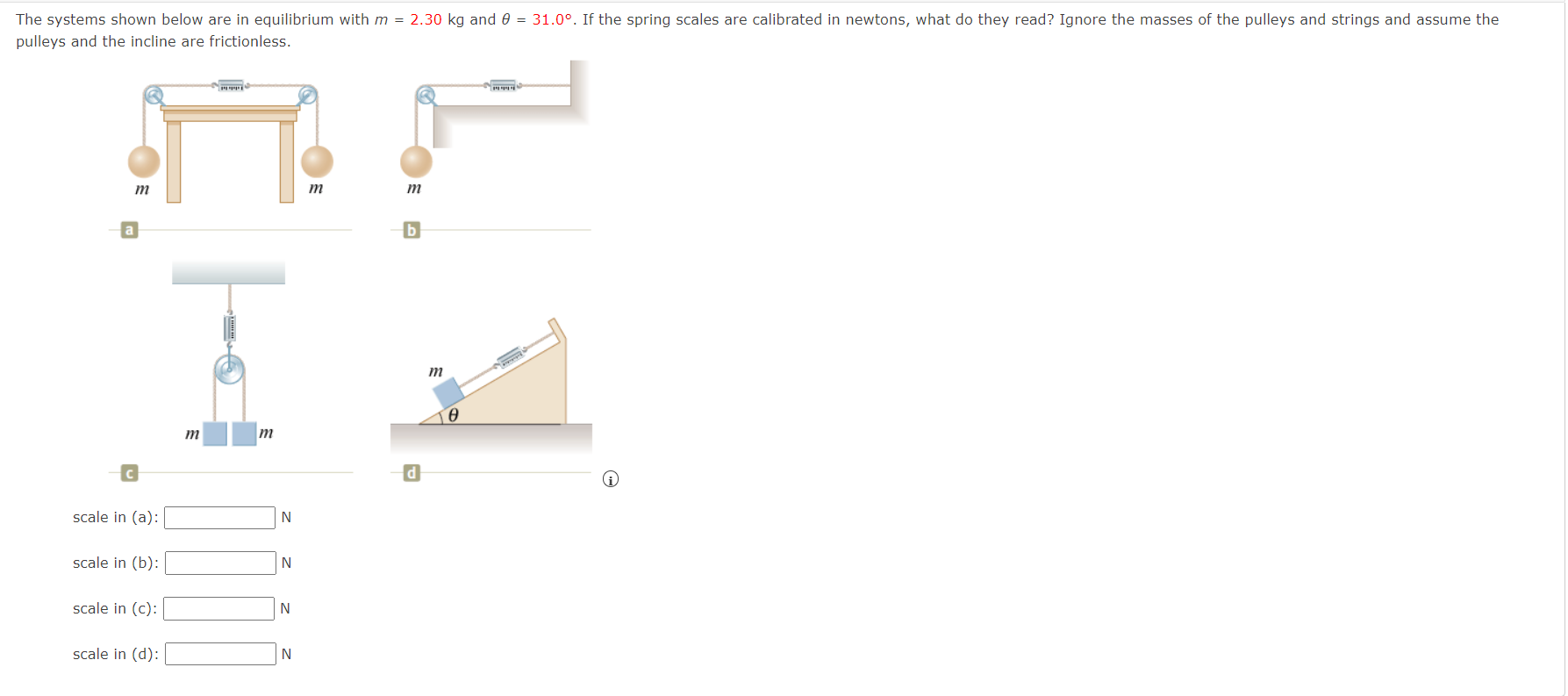 the resultant force exerted by the car on the road? (Assume that