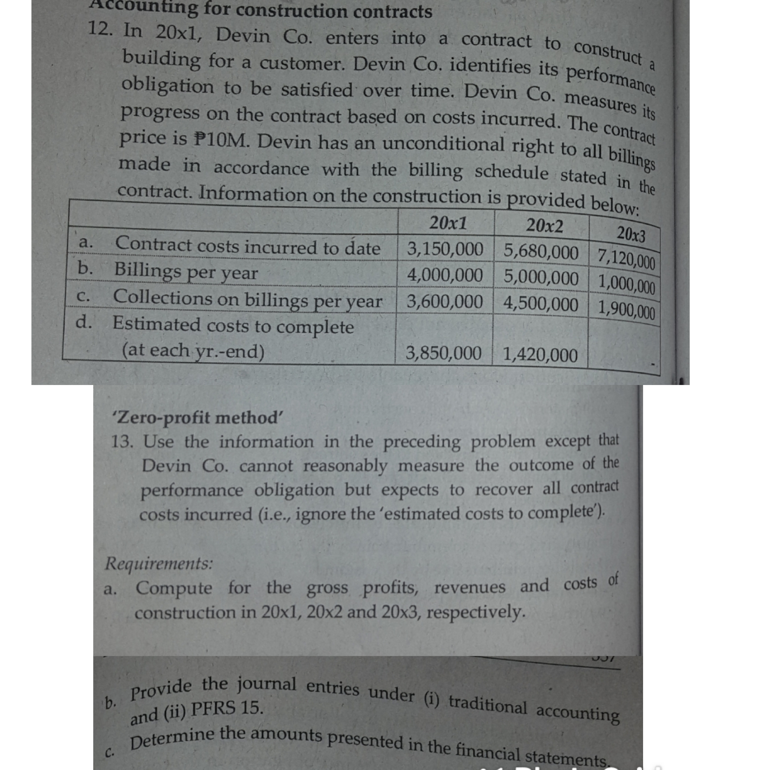 Answer please. Accounting for construction contracts 12. In 20x1, Devin Co. enters