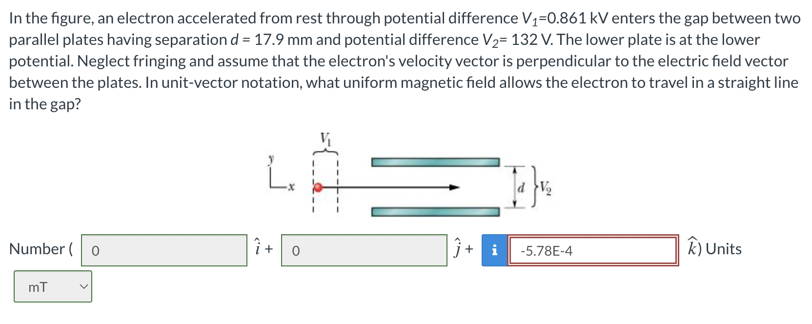 V1=O.861 kV enters the gap between two parallel plates having separation d