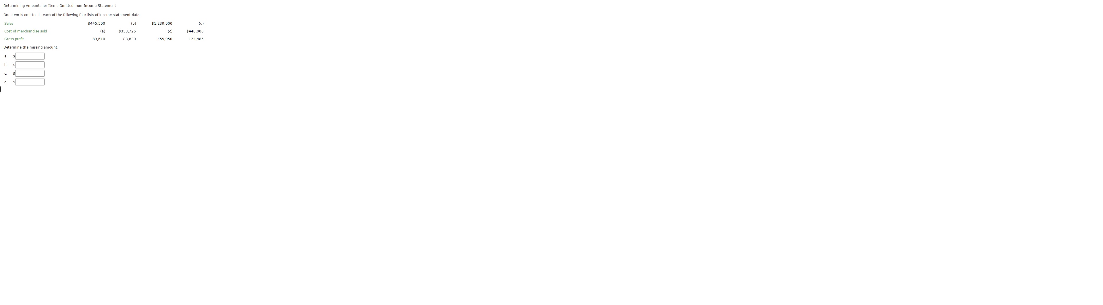 Determining Amounts for Items Omitted from Income StatementOne item is omitted in