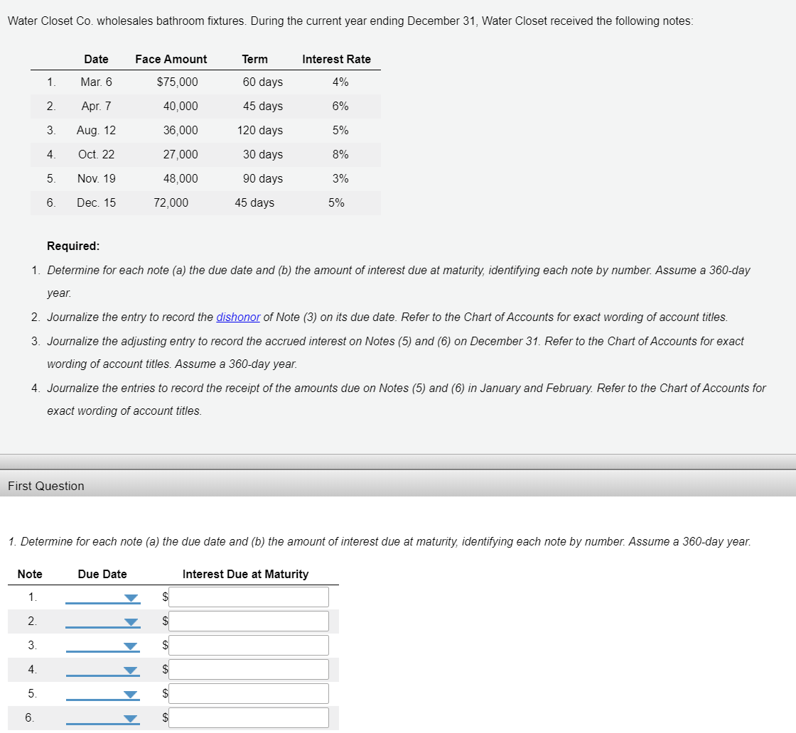 bathroom fixtures. During the current year ending December 31, Water Closet received
