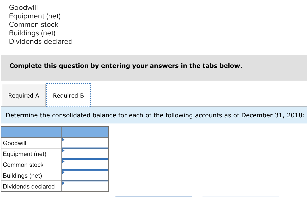 000 Operating expenses 214, 000 75 , 000 Dividend income (24, 000)