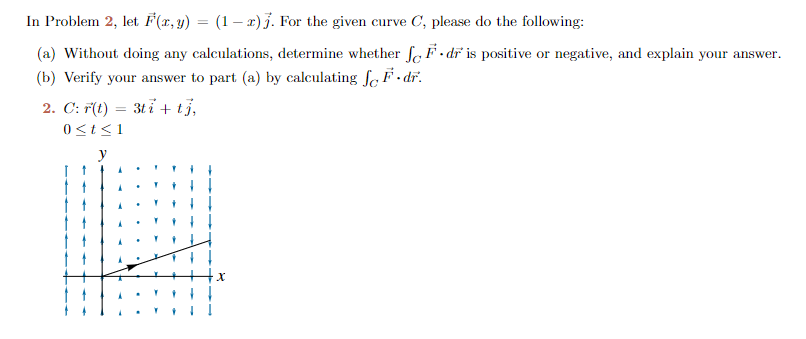 given curve C, please do the following: (a) Without doing any calculations,