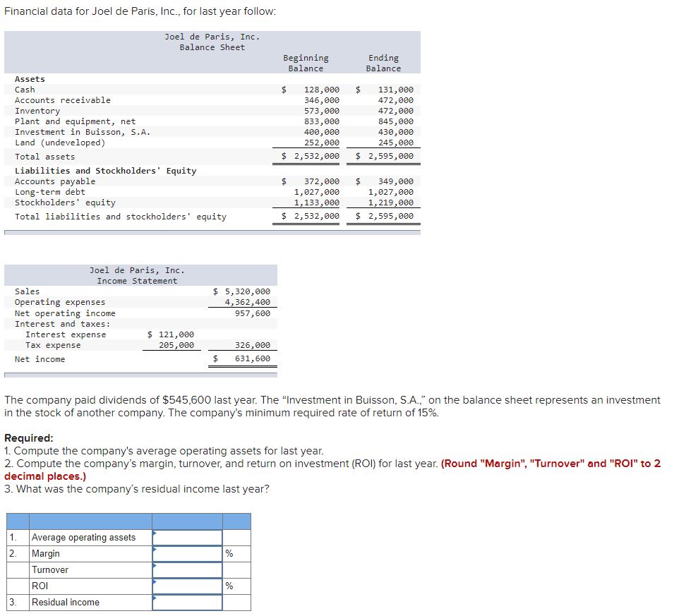 finacial data for joel de paris Financial data for Joel de Paris,