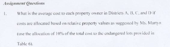  Assignment Questions I. What is the average cost to each property