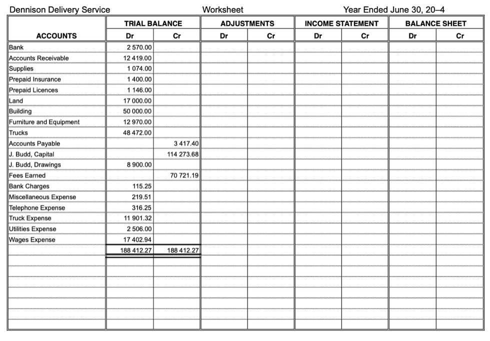 scal year ended June 30, 204. HST accounts are not to be