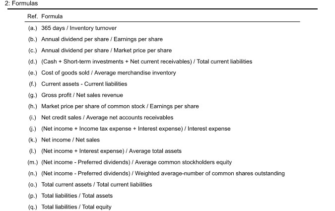 turnover 16. 1 Annual dividend per share . Earnings per share* |C.