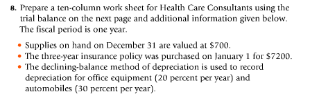ended December 31, 20--, using the following additional information: . Supplies on