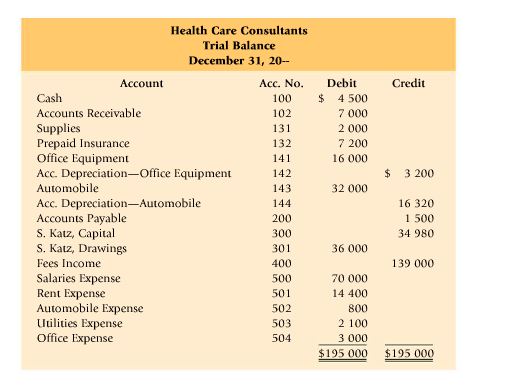 hand on December 31 are valued at $200. . The declining-balance method