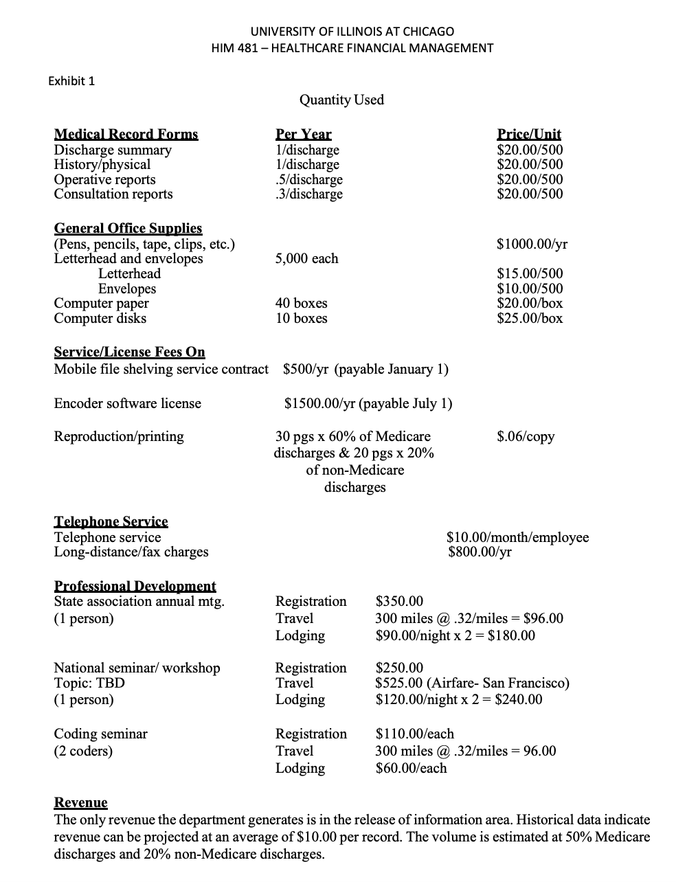 The budget consists of all general operating expenses, capital expenditures, and personnel