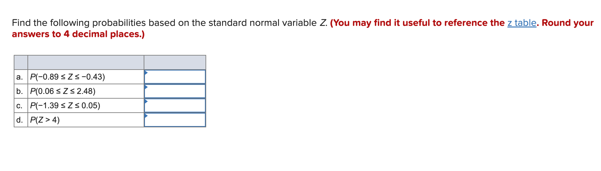 Find the following probabilities based on the standard normal variable Z