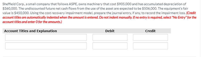 Losses - LandAccumulated Impairment Losses - MachineryAccumulated Impairment Losses - MineAccumulated Impairment