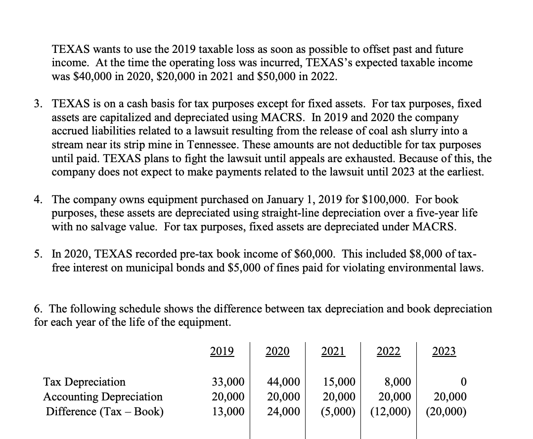 and that assumptions and facts pertain to both years. TEXAS Coal has