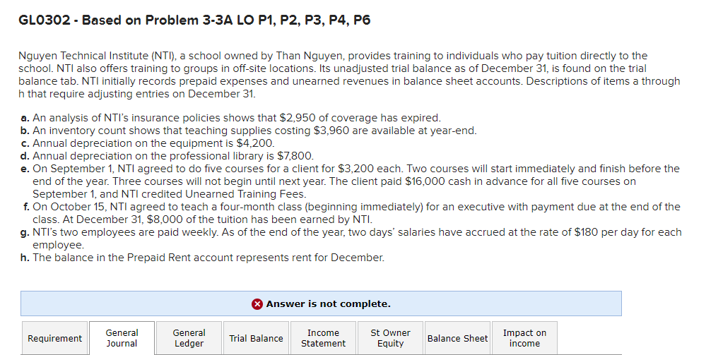 Please prepare the general journal, income statement, balance sheet, and impact on