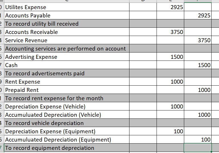 l I_ u Opening Trial Balance Adjusted Trial Balance Closing Trial Balance
