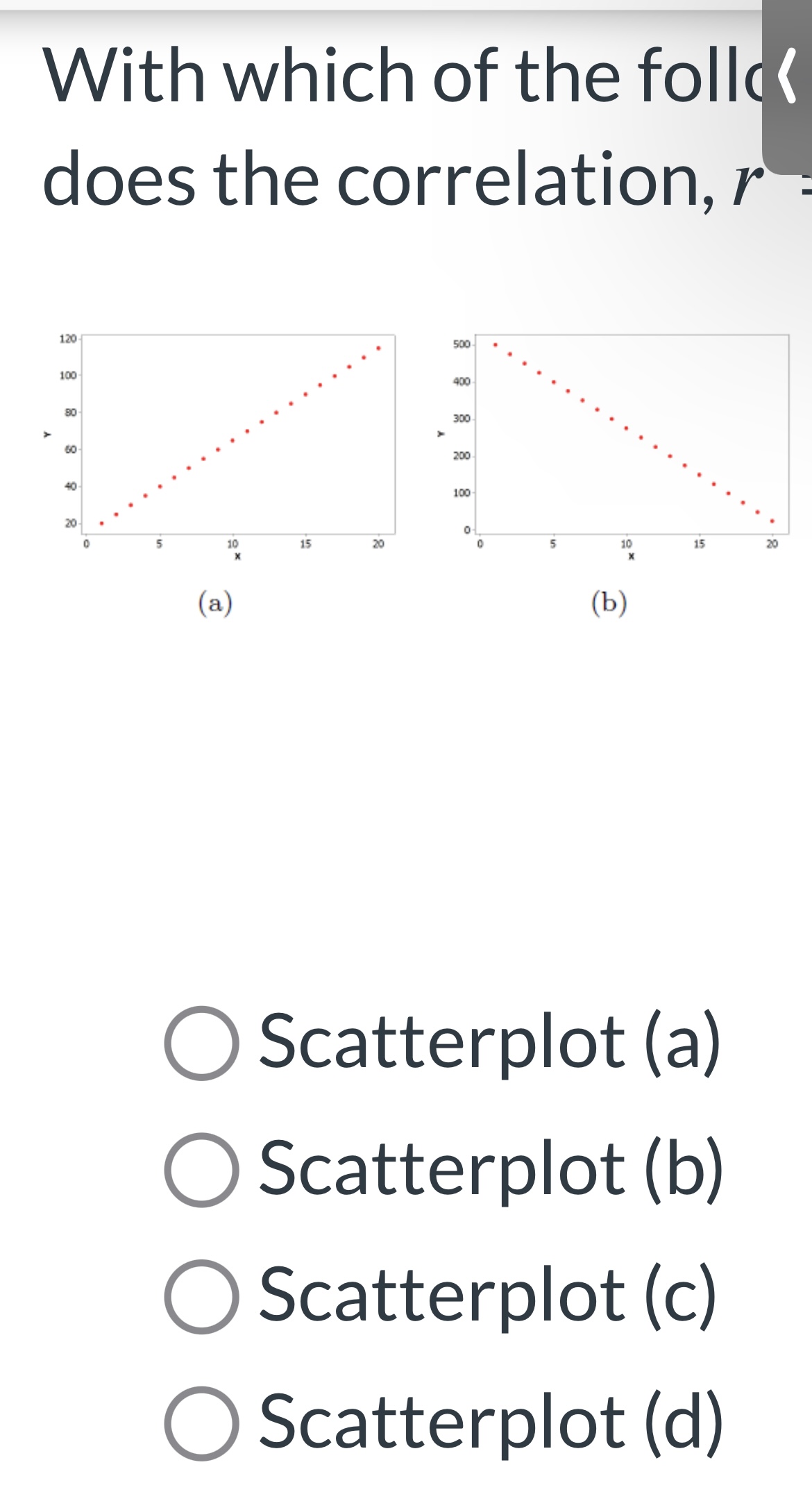intercept So and the slope B1 . The regression equation is Y