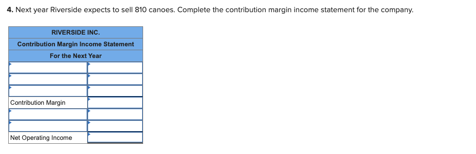 unit Variable cost per unit Fixed cost per unit Total cost per