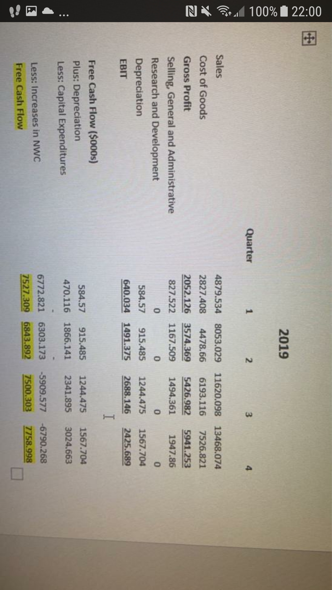 Based on the calculation, what is a reasonable estimate for quarterly growth