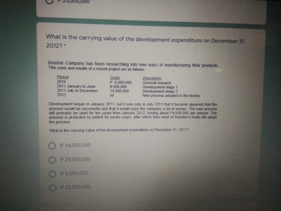 * Booster Company has been researching into new ways of manufacturing their