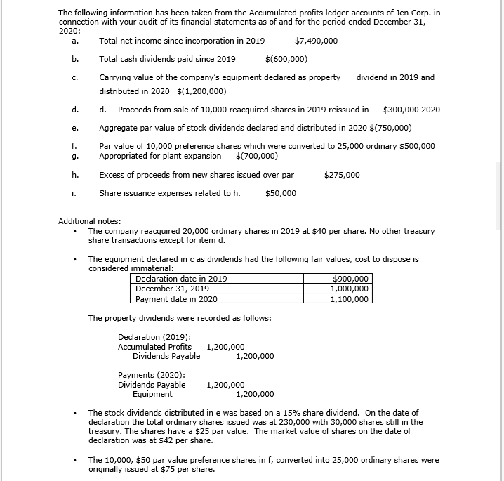 1. How much should be the correct debit to retained earnings for