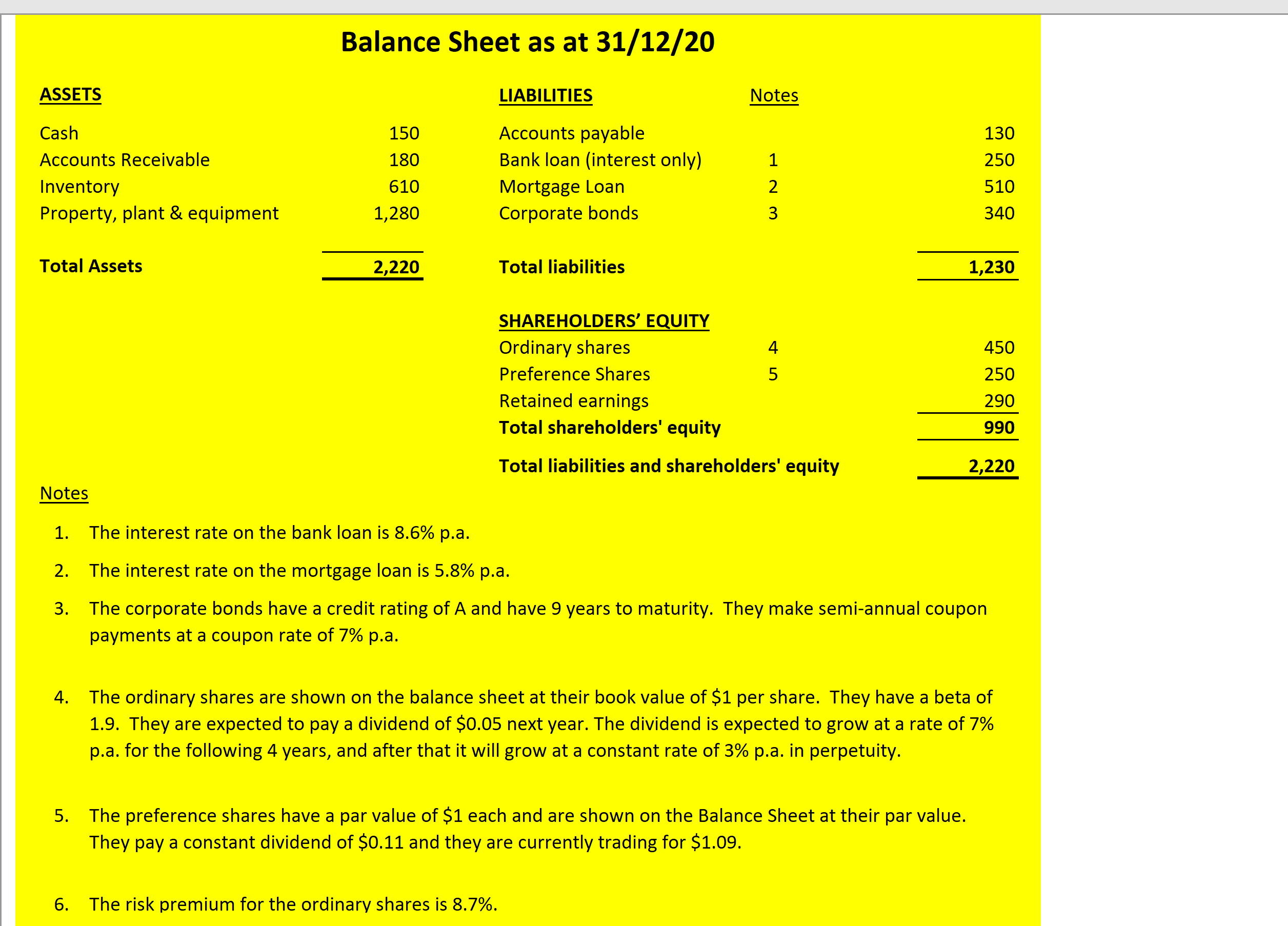 straight-line basis to a book value of zero. The equipment is expected