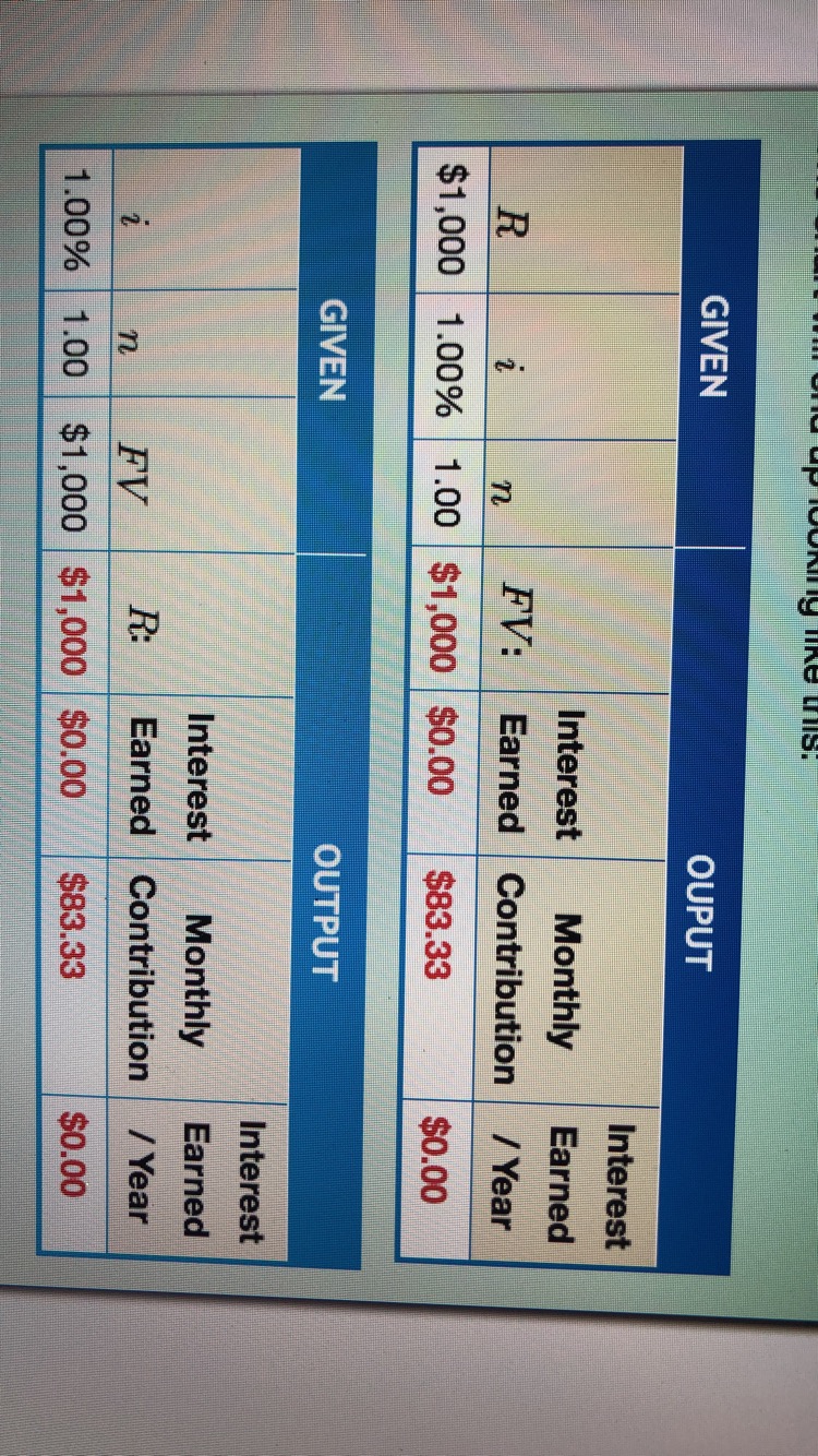 create spreadsheet that will have two functions: Allow a user to