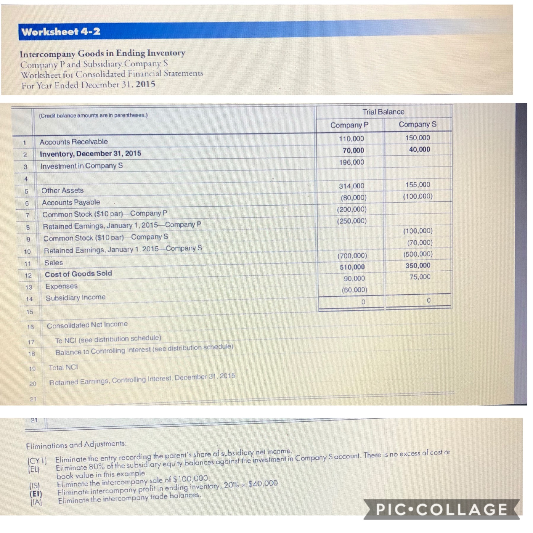 Worksheet 4-2 Intercompany Goods in Ending Inventory Company P and Subsidiary Company