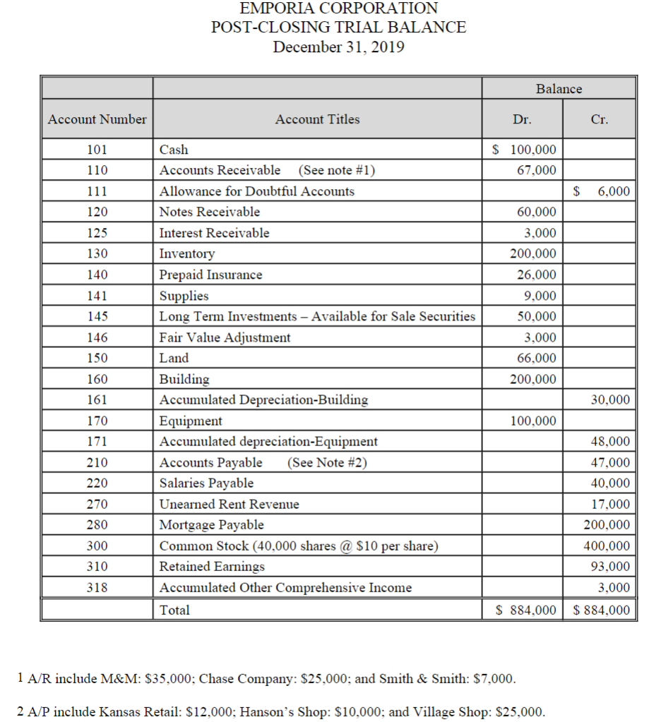  I need these answers, I've got general entry and general ledgers,