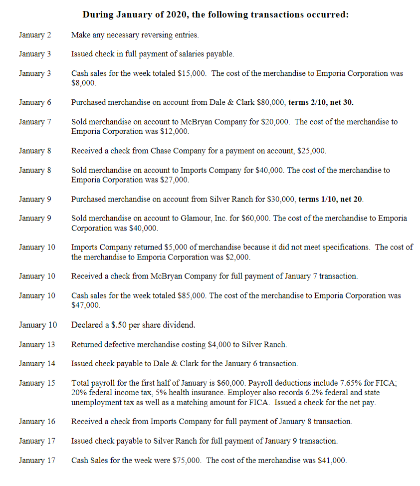 on terms 2/10, net 30 and are recorded at the gross amount.